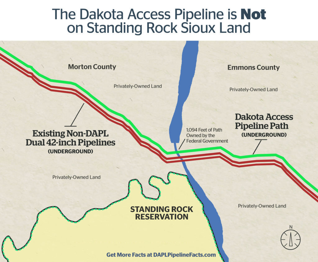 Dakota Access Pipeline Facts