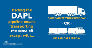 About | DAPL Pipeline Facts